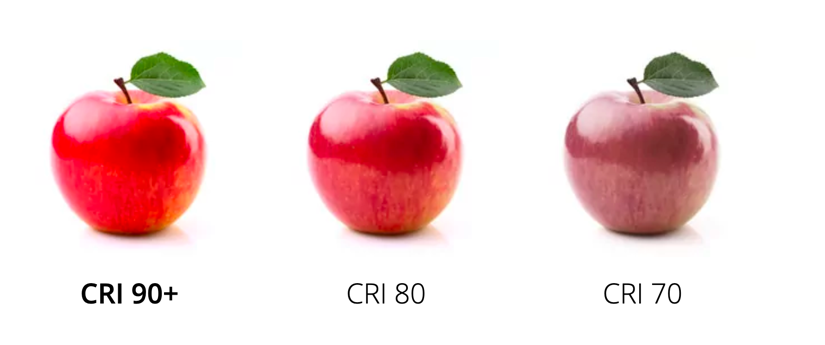 ONYXX-LINEA-CRI-Wert